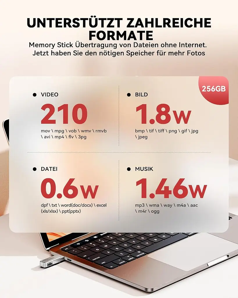 MFi USB-накопичувач 256GB 3-в-1 (USB-C/Lightning/USB) для iPhone 15, iPhone/iPad/Android/PC/ноутбука - фото 8