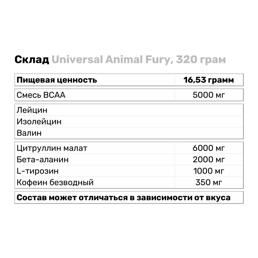 Передтренувальний комплекс Universal Nutrition Animal Fury, 20 порцій - Зелене яблуко - фото 5