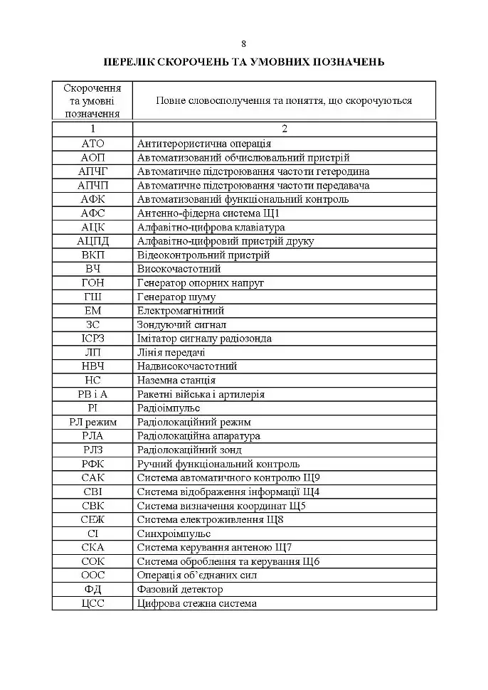 Керівництво з бойової роботи метеорологічних підрозділів ракетних військ і артилерії Збройних Сил України - фото 6
