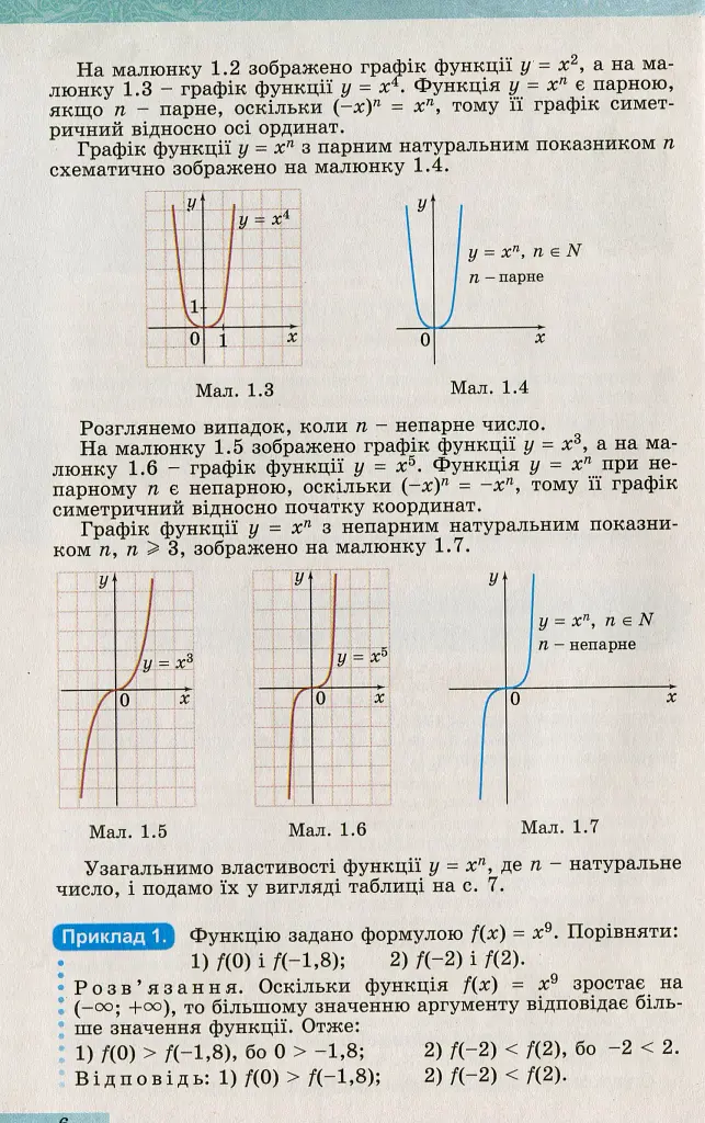 Алгебра і початки аналізу 10 клас - фото 3
