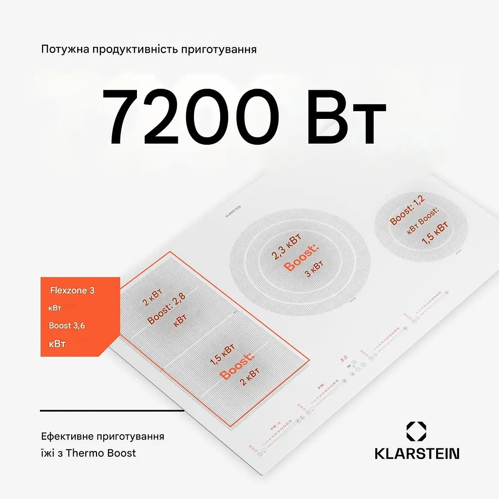 Гібридна індукційна варильна поверхня Klarstein Masterzone 77 (10045793) - фото 6