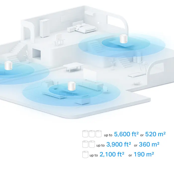 Маршрутизатор TP-Link DDeco X10 3-pack - фото 4
