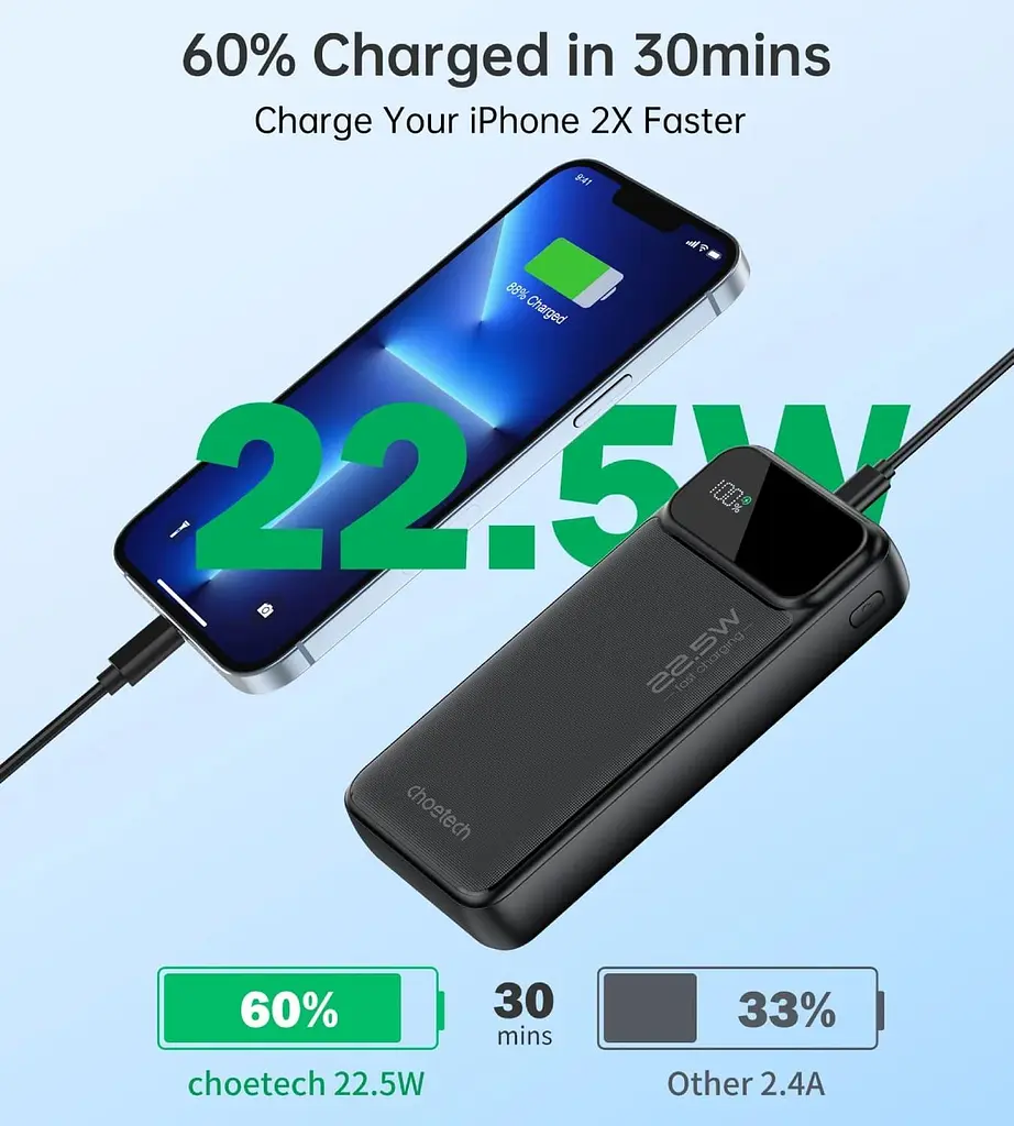 Павербанк Choetech Black 20 000 mAh / 22.5 Вт (B729-ACBK) - фото 7