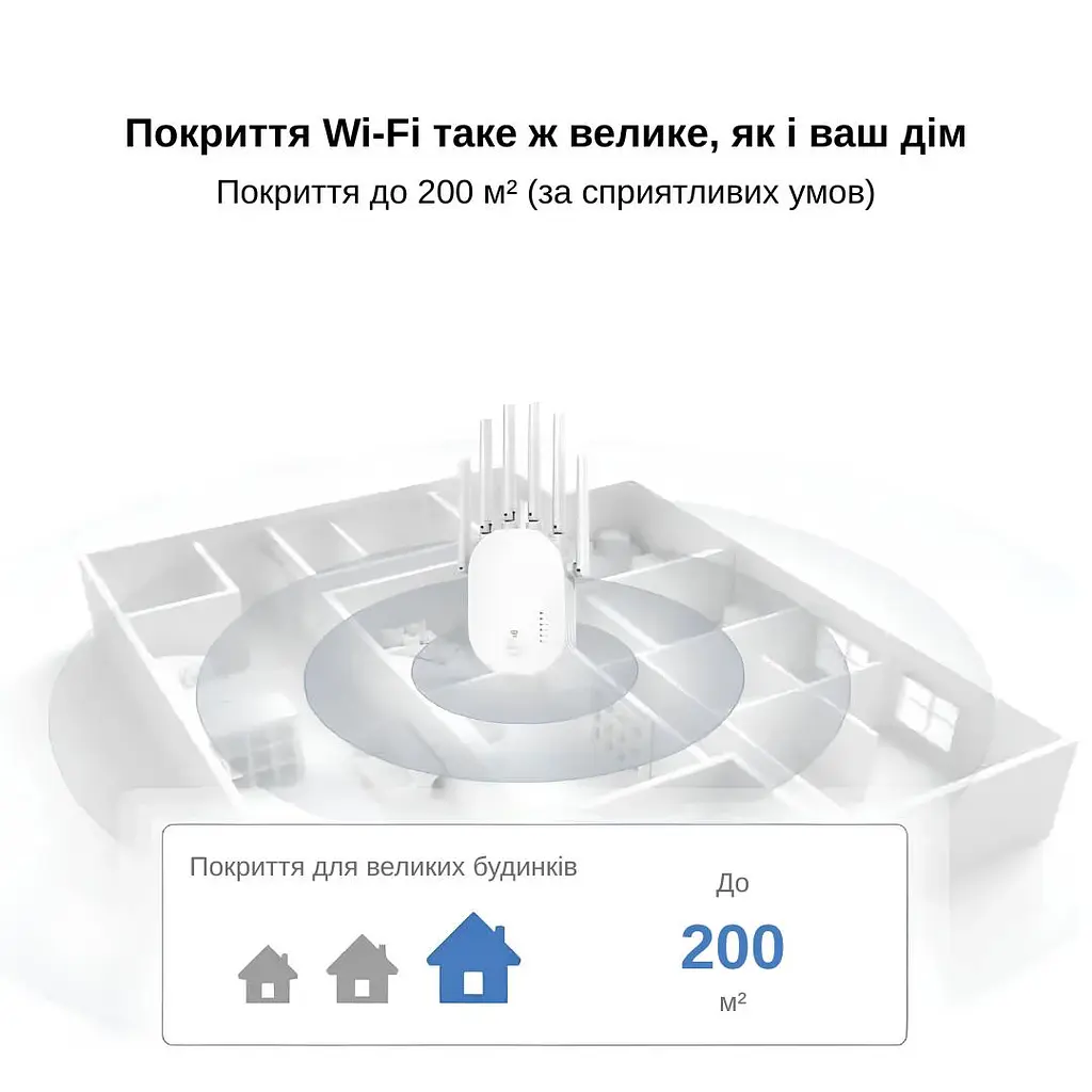 Ретранслятор Pix-Link X300R7 300Мбіт/с 2.4 ГГц Білий (QNRWSW021403W 4289) - фото 7