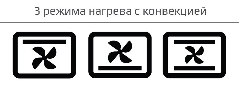 Електродухівка Liberton LEO-480 Black Mirror 48 л - фото 5