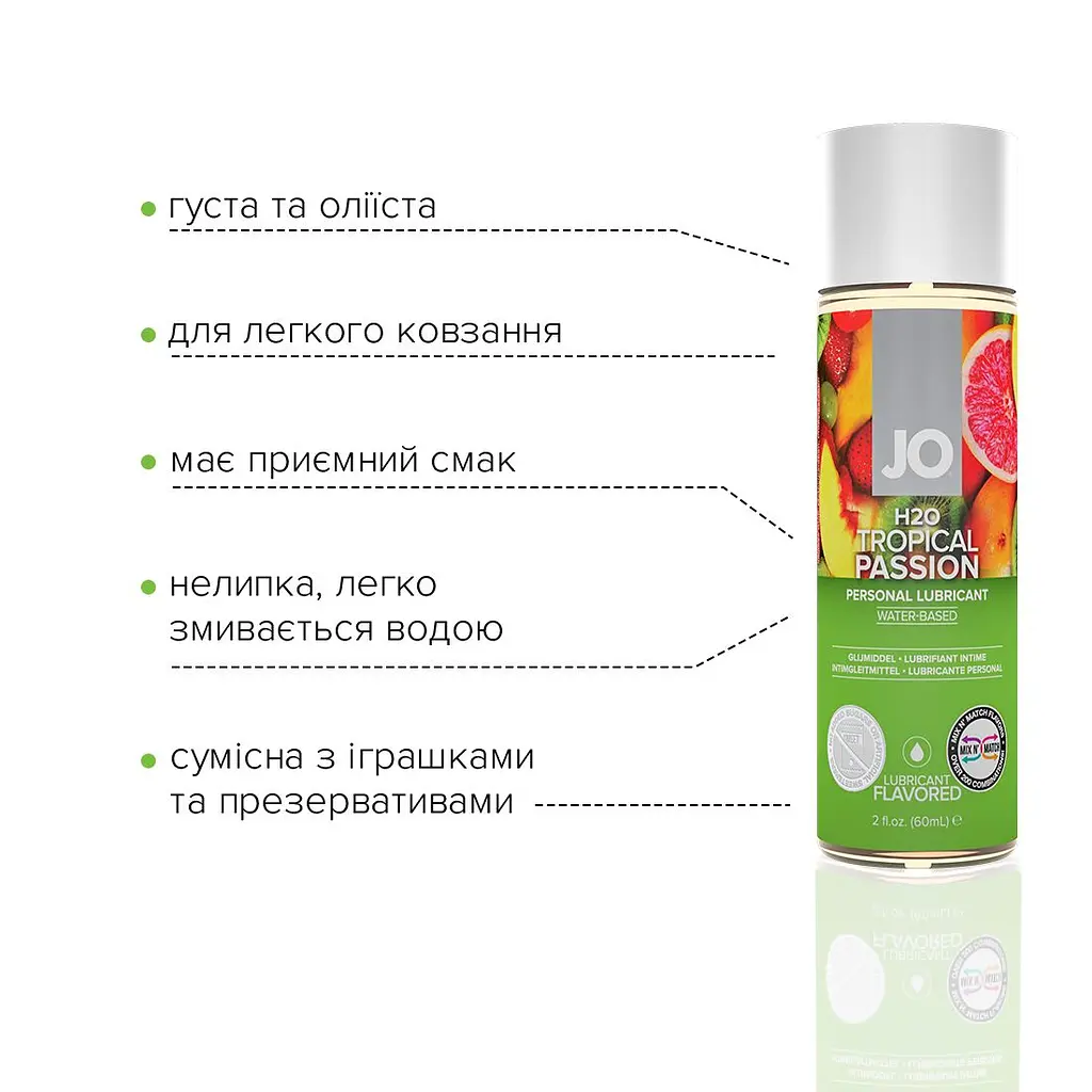 Змазка на водній основі JO H2O — Tropical Passion (60 мл) без цукру, рослинний гліцерин - фото 3