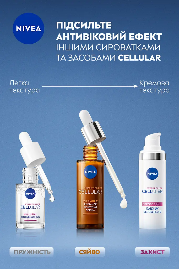 Сироватка для обличчя NIVEA Cellular Expert Filler відновлювальна с гиалуроновой кислотой 15 мл - фото 6
