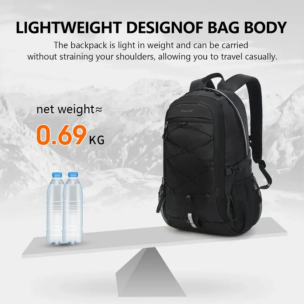 Рюкзак Tigernu T-B9500 15.6" Blue (T-B9500Blue) - фото 3