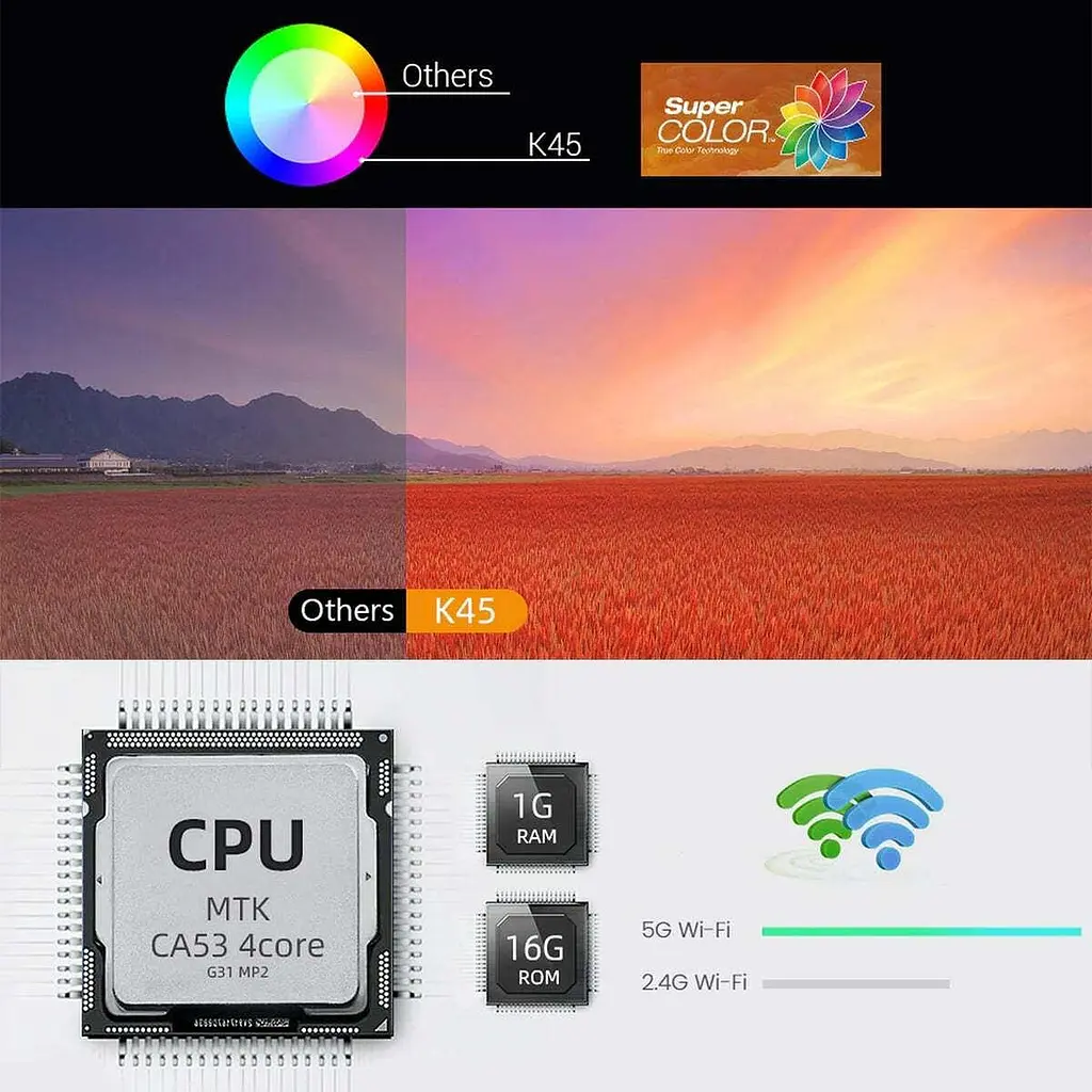 Проектор Byintek MOON K45 Smart - фото 17