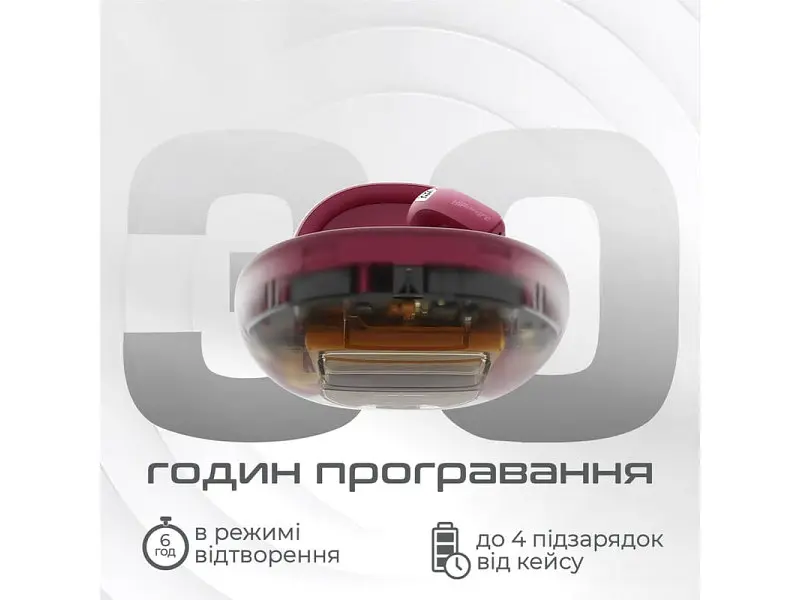 Навушники TWS HiFuture Flybuds4 Black (flybuds4.black) - фото 4