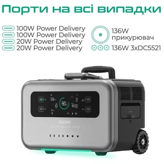 Зарядная станция Zendure SuperBase Pro ZDSBP1500-bk-eu 1440 Вт - фото 3