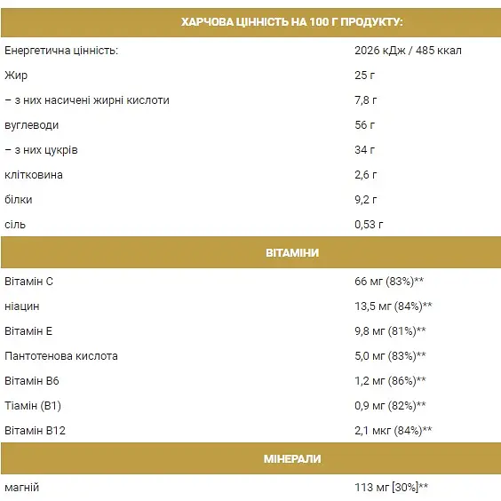 Батончик Go On Nutrition Energy Guarana Snickers 24 шт. x 50 г - фото 2