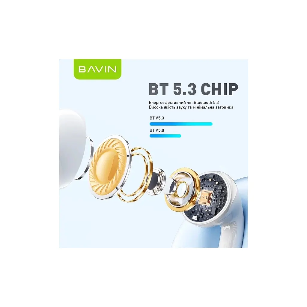 Навушники BAVIN BAVIN-81 Hi-Res LCD Tough White (HB-BA-81-WH) - фото 3