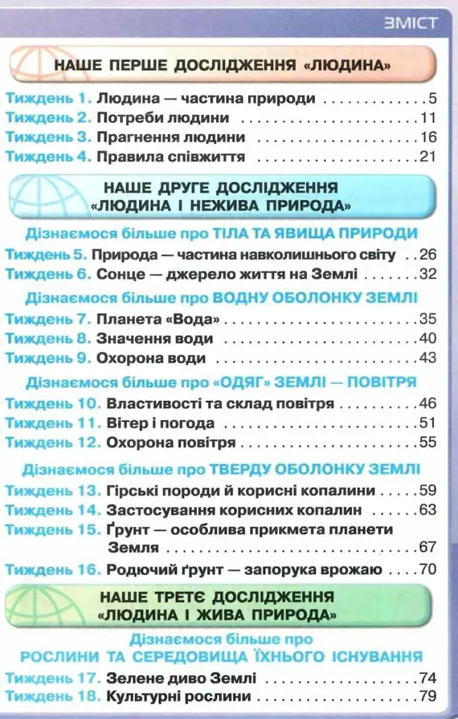 Я досліджую світ 3 клас. Частина 1 - Зоя Хитра - фото 2