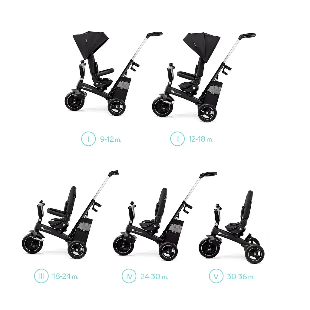 Велосипед трехколесный KiderKraft Easywist Black - фото 7