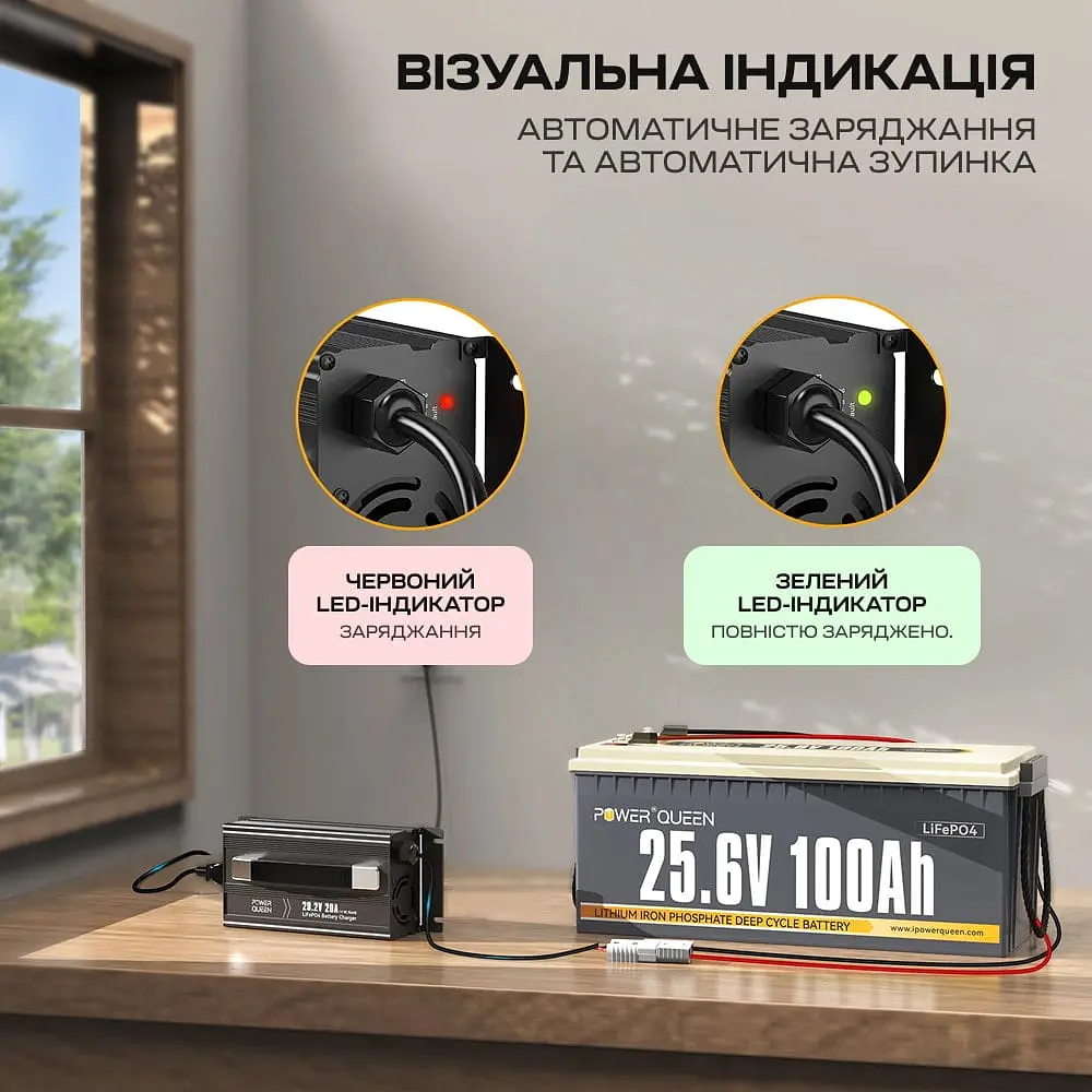 Зарядний пристрій для акумуляторних батарей LiFePO4 29.2V/20A Power Queen P24V20A-BCHA-MINI-X (44-00530) - фото 18