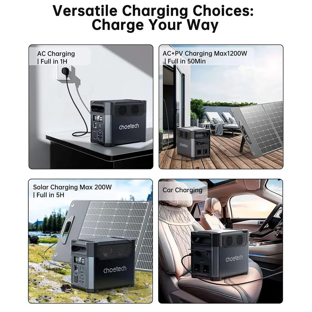 Зарядна станція Choetech / 1200 Вт / 1024 Вт/ч / LiFePO4 (BS061) UA - фото 8