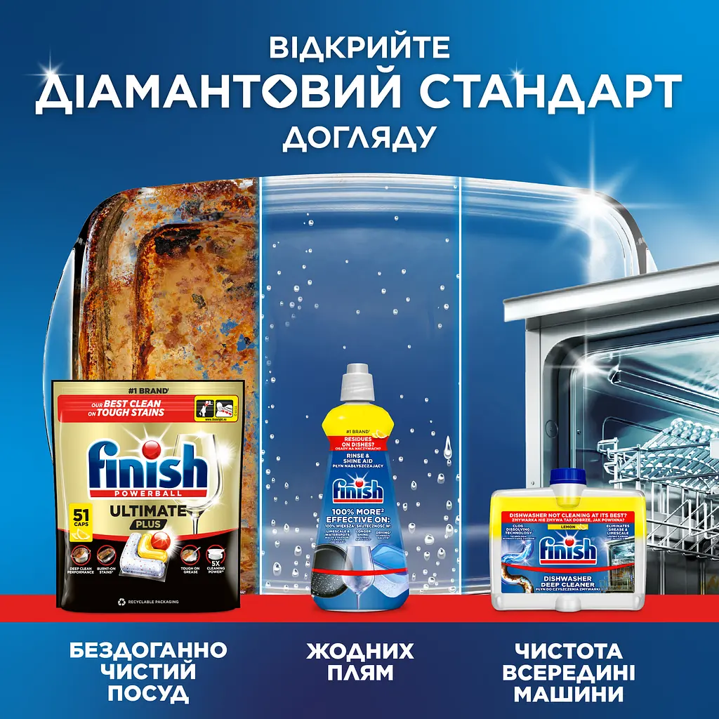 Капсули для посудомийних машин Finish Ultimate Plus Лимон 24 капсули (3338053) - фото 9