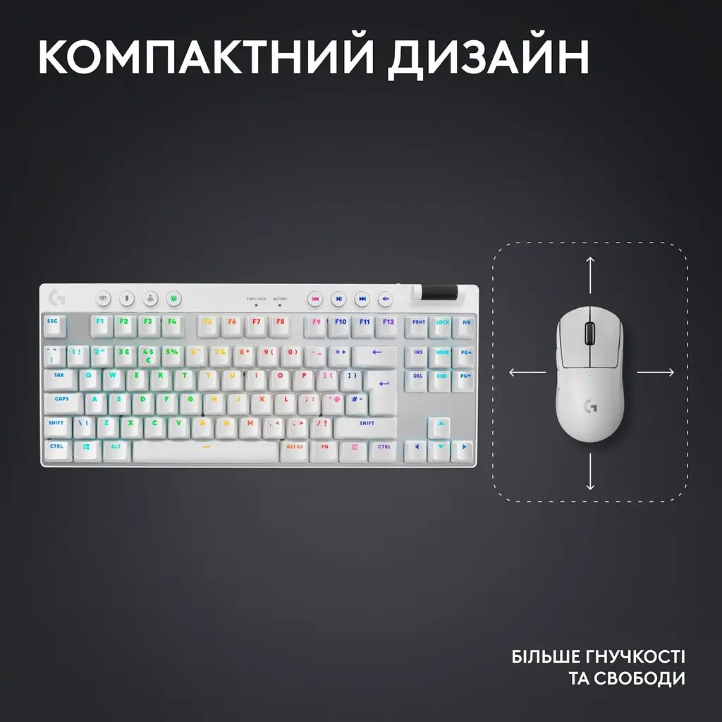 Клавіатура Logitech G PRO X TKL LightSpeed Tactile White (920-012148) [102872] - фото 11