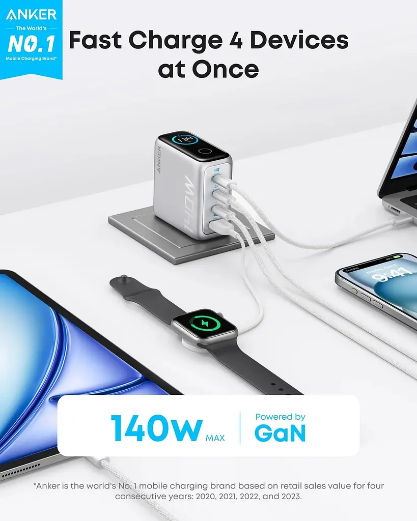 Зарядний пристрій ANKER Laptop GaN Charger 140W Smart з екраном PD 3.1 4 порти USB (B2697G41) - фото 2