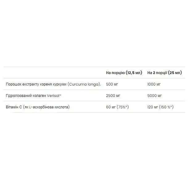 Куркумін + колаген VPLab Curcumin Collagen Apple 500 мл - фото 2