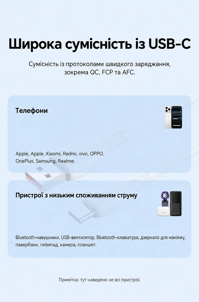 Кабель Vention CWBBH USB-A - USB-C 100 Вт 6 А 2 м чорний (CWBBH) - фото 8