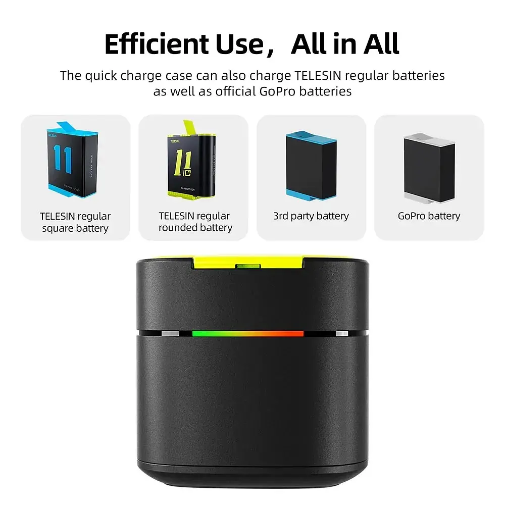Зарядний пристрій Telesin Dual Fast Charging Box + 2 акумулятори для GoPro Hero 11/10/9 GP-FCK-B11 [76201] - фото 3