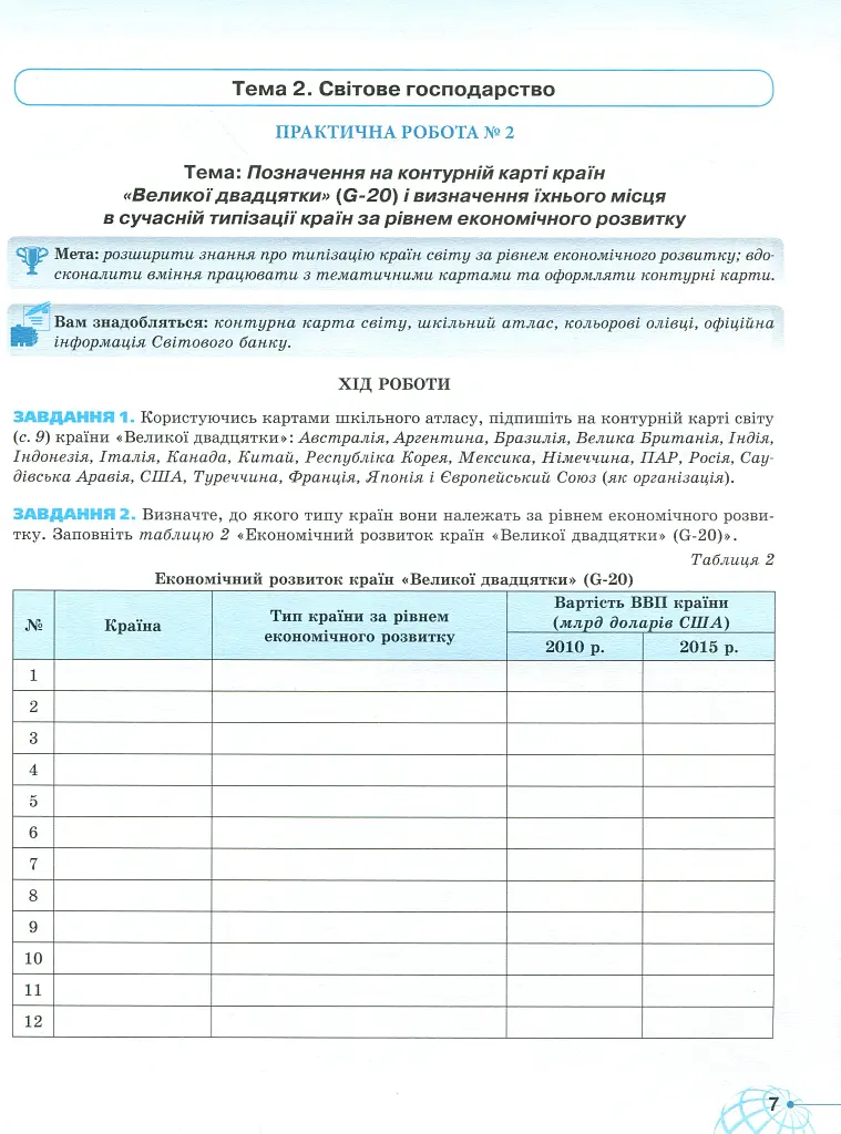 Географія 9 клас. Робочий зошит для практичних та контрольних робіт - Тетяна Гильберг - фото 5
