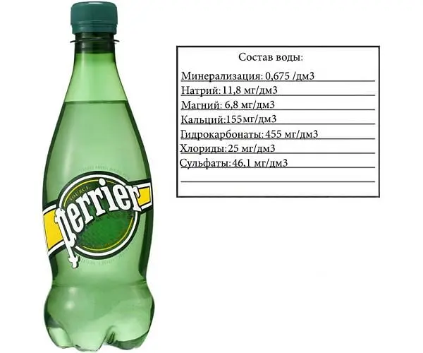 Perrier, 0,5 л, Пер'є, Мінеральна газована вода, ПЕТ - фото 2