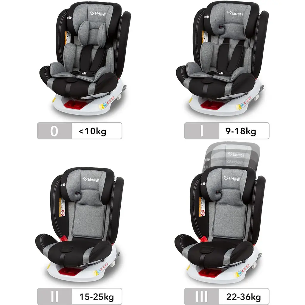 Автокресло Kidwell Orbit Isofix 0-36 кг Black - фото 9