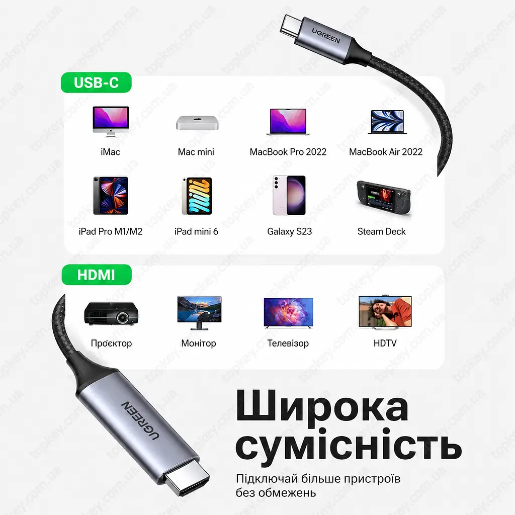 Універсальний кабель Type-C на HDMI UGREEN MM142 USB-C HDMI 1.5м 4K 60Hz Thunderbolt 3 type c to HDMI - фото 5
