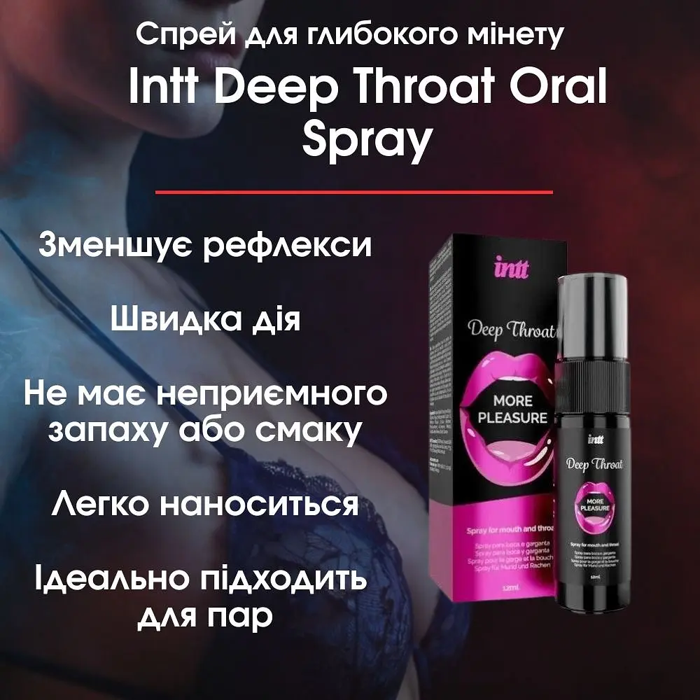 Спрей для глубокого минета Intt Deep Throat Oral Spray 12 мл - фото 4
