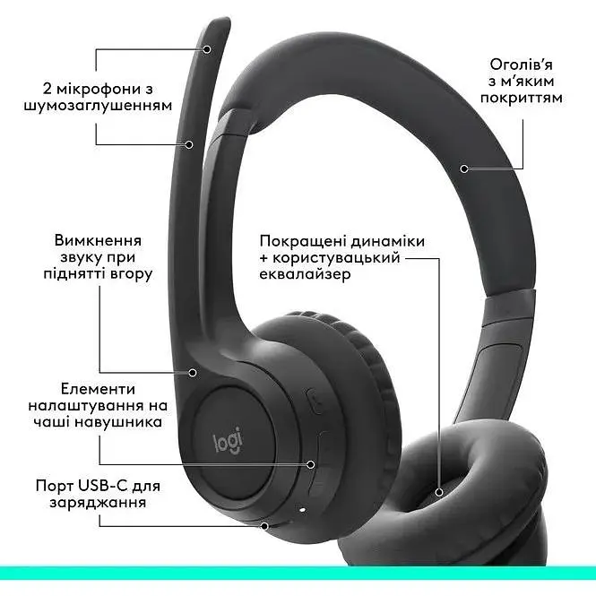 Bluetooth-гарнитура беспроводная накладная Logitech Zone 300 Wireless (981-001407) черная - фото 5