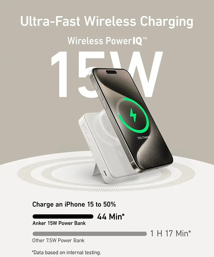 Універсальна мобільна батарея Anker MagGo 10000mAh 27W White (A1654G21) - фото 8