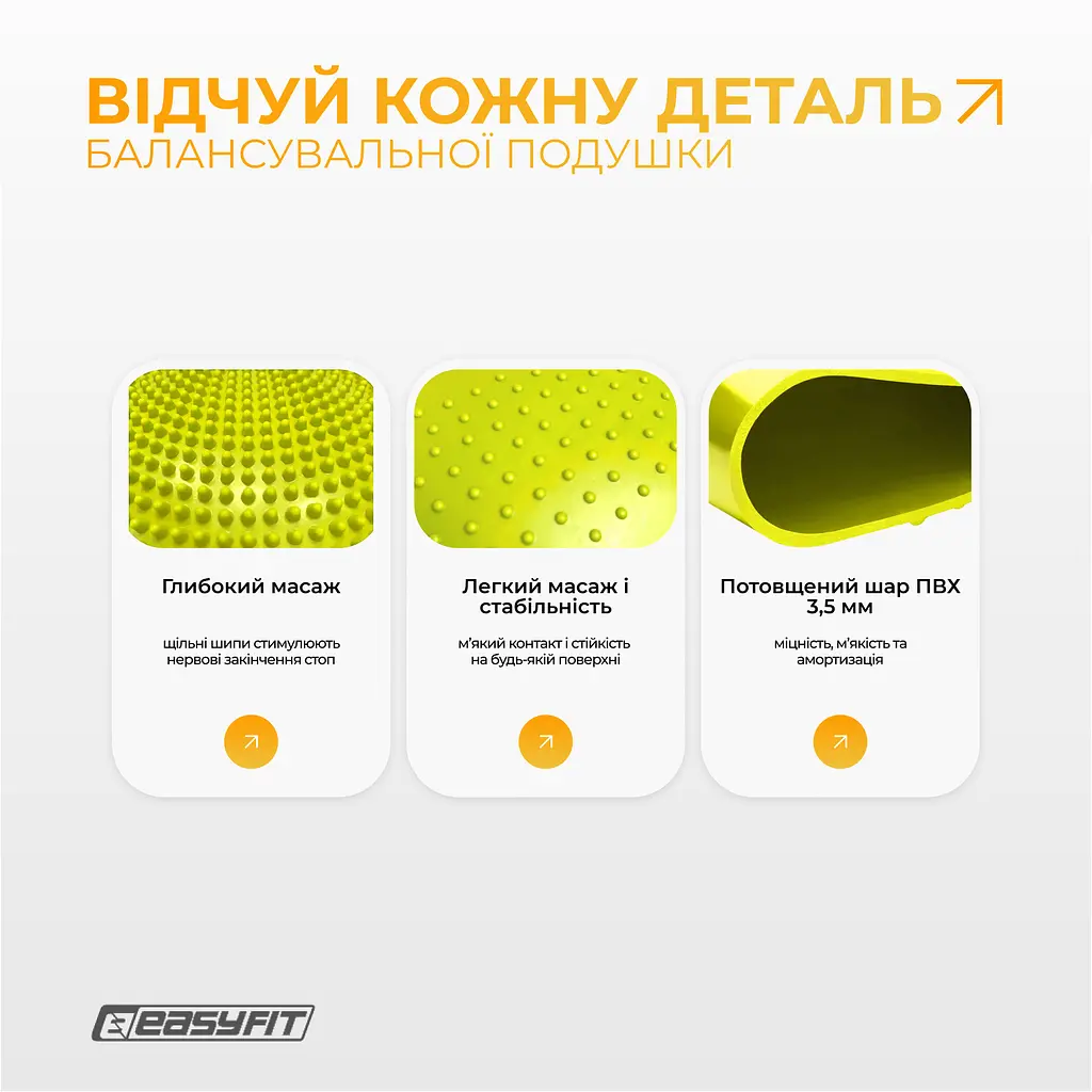 Балансировочная подушка массажная EasyFit желтая - фото 7