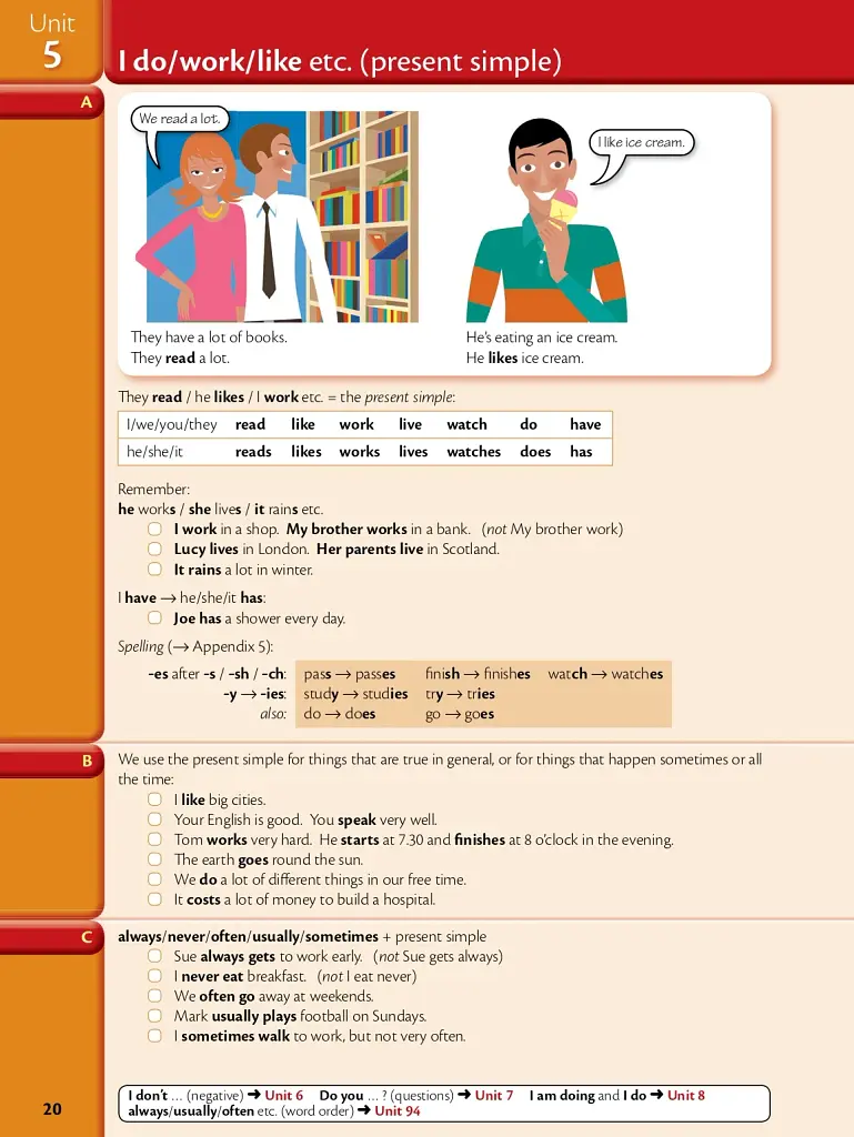 Essential Grammar in Use 4th Ed. Book with Answers and Interactive eBook. A Self-Study Reference - фото 11
