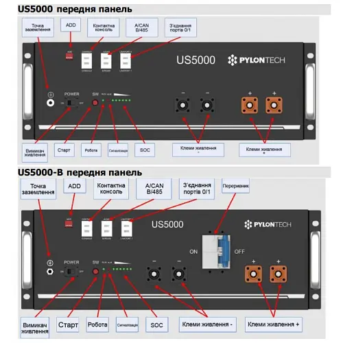 Акумулятор Pylontech US5000 (48V 100Ah) - фото 6