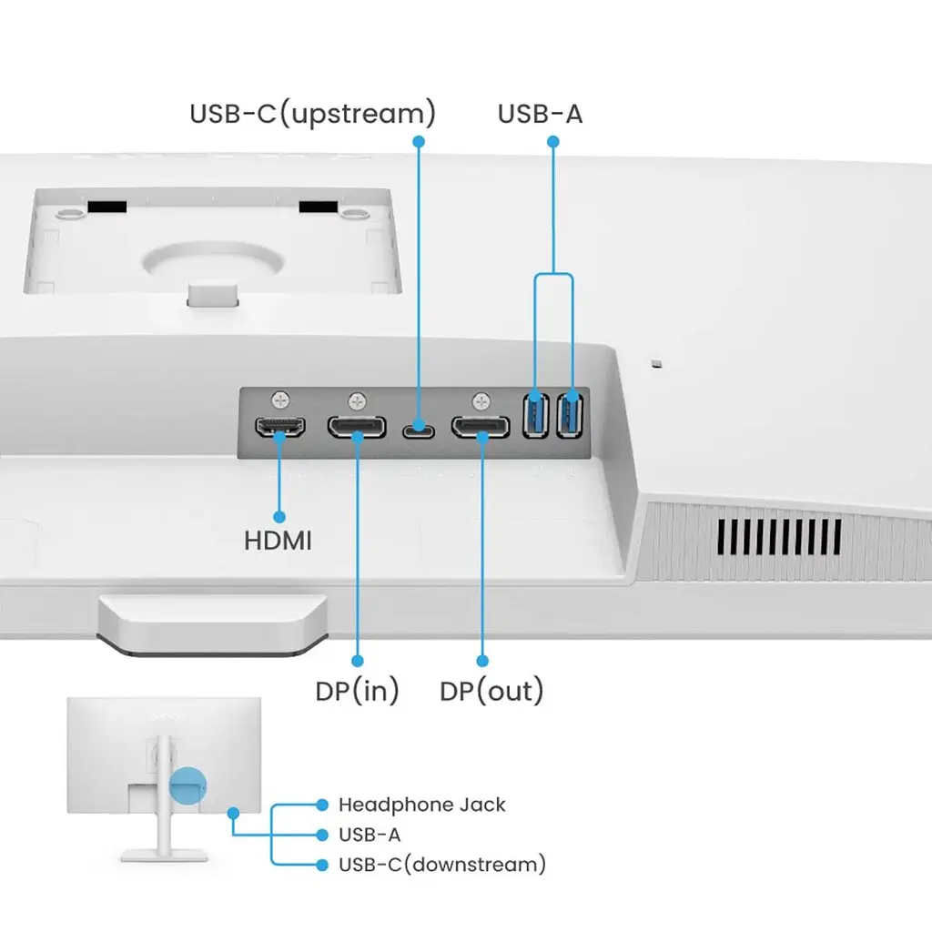 Монітор TFT 31.5 BenQ GW3290QT, IPS, 2K QHD, 75Hz, HDMI, DP, USB-C, HAS, Pivot, колонки, білий - фото 8