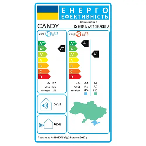 Кондиціонер Candy CY-09RAIN-A/CY-09RAOUT-A Pura - фото 9