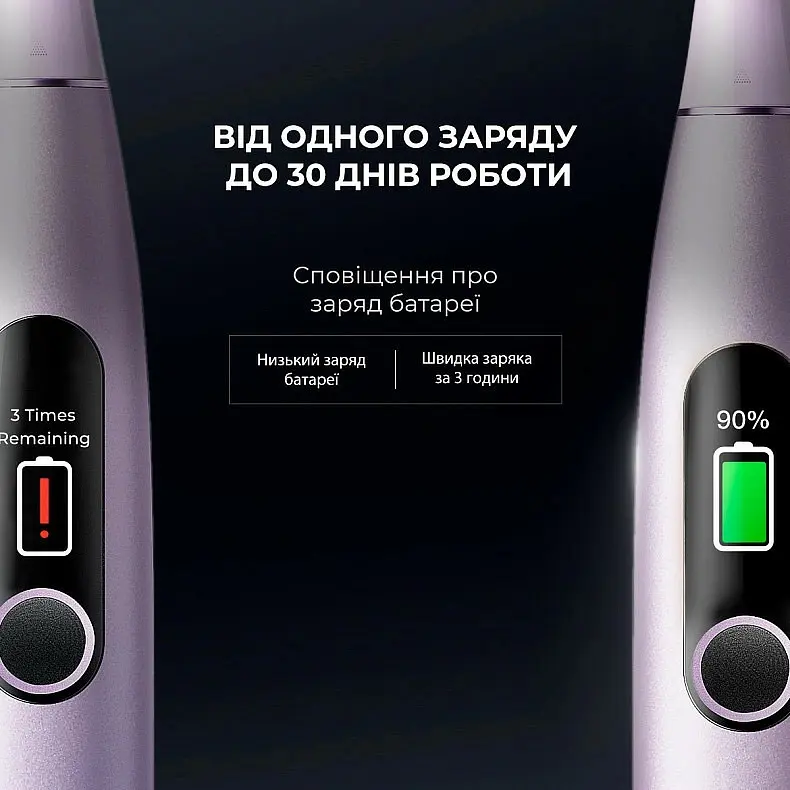 Электрическая зубная щетка Oclean X Pro Digital Purple - фото 6