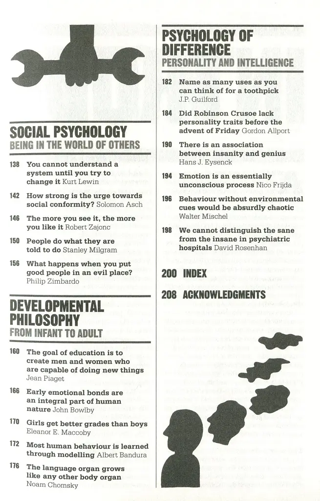 The Little Book of Psychology - фото 13
