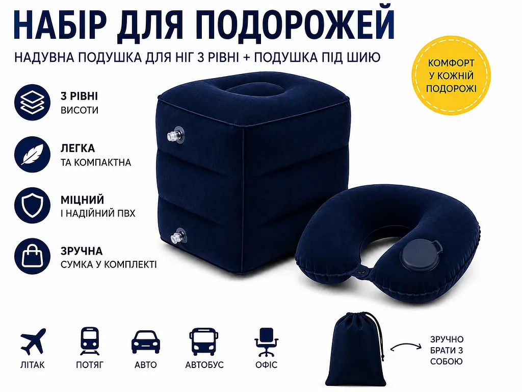 Набір для подорожей - надувна подушка для ніг 3 рівні + дорожня подушка для шиї синій - фото 2