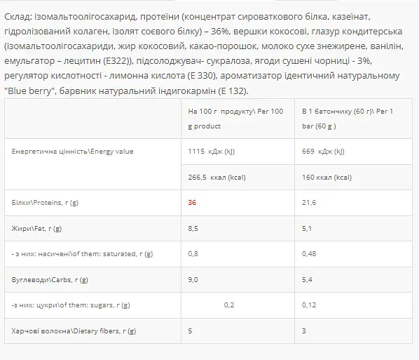 Протеїнові батончики Power Pro 36% Sugar Free — 20 × 60 г Blue berry - фото 2