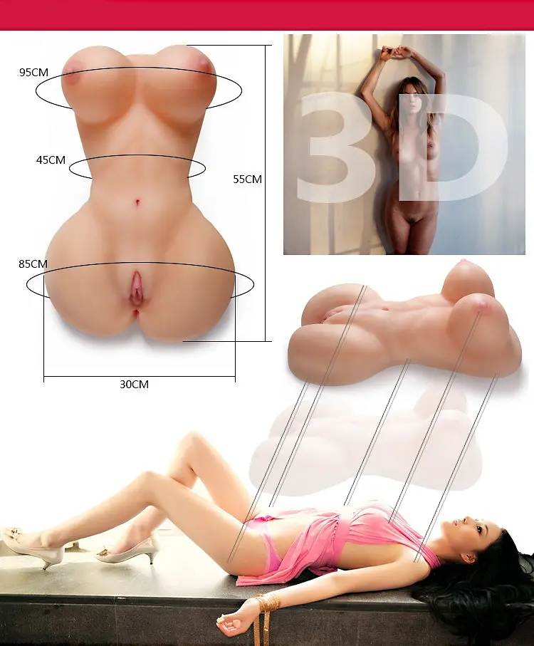 Реалистичный мастурбатор Feel Me Bare Mega (телесный) - фото 4