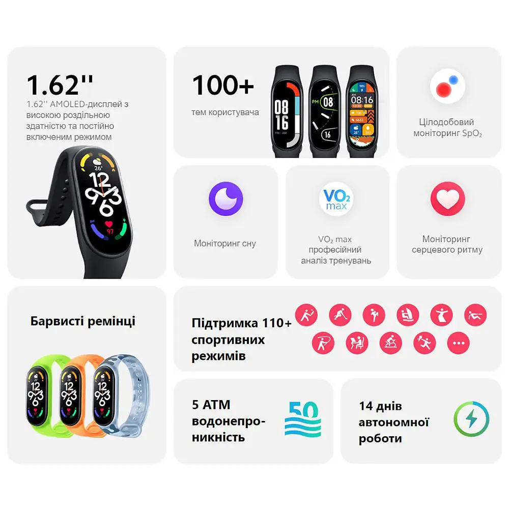 Фітнес-браслет Xiaomi Mi Smart Band 7 Black (BHR6008GL, BHR6007CN) - фото 9