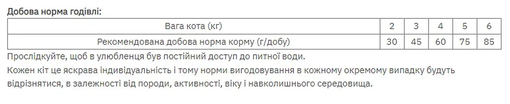 Сухий корм  Exclusion Sterilized Chicken для стерилізованих котів з куркою 300 г - фото 2