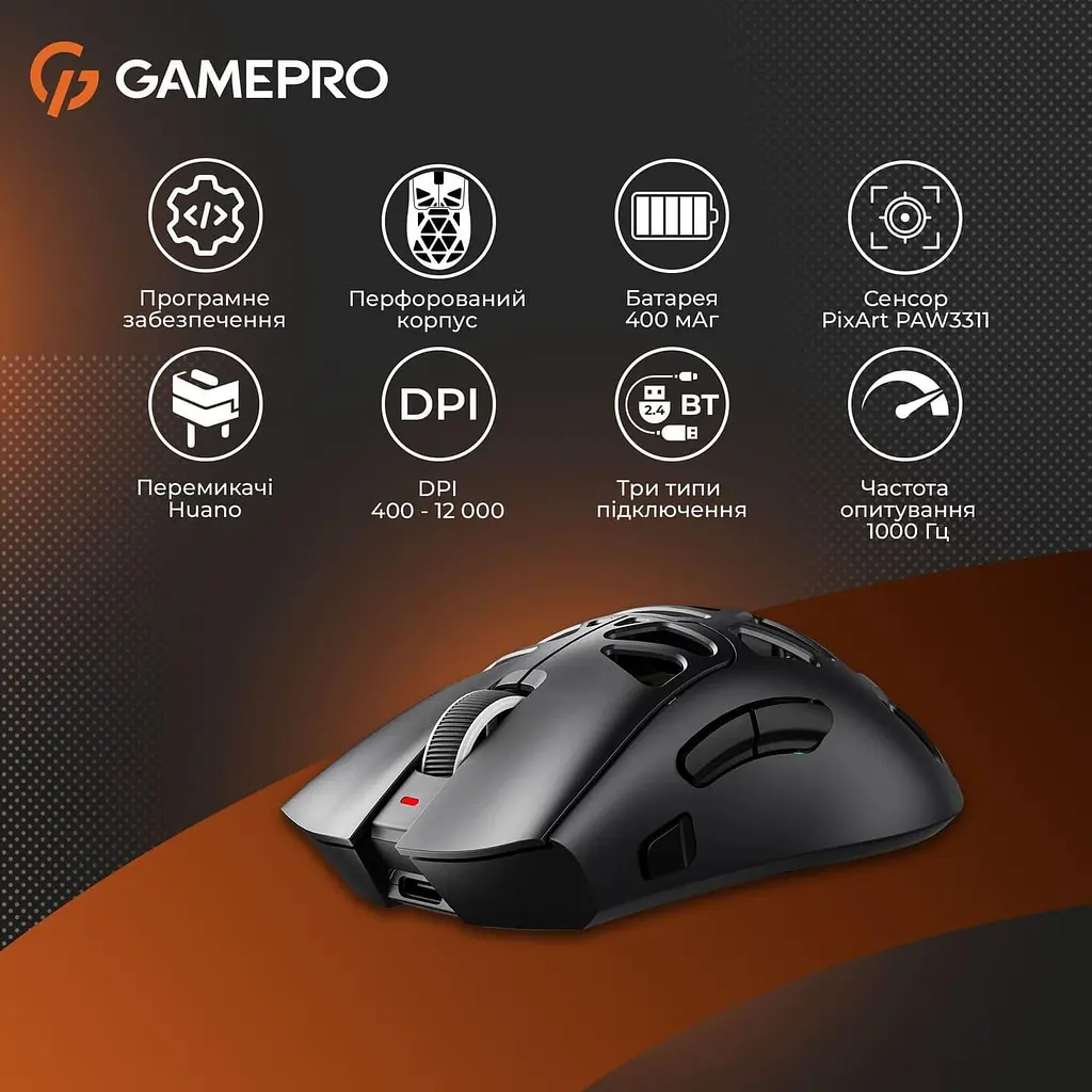 Миша GamePro Genesis Spider (GM870B) - фото 14