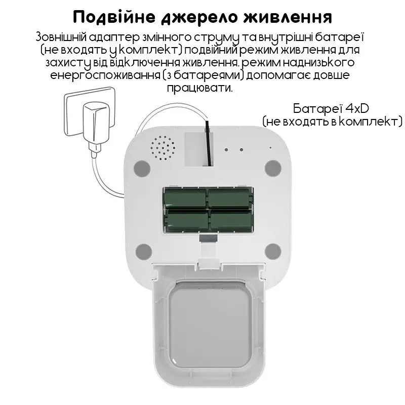 Автоматична годівниця для котів Papifeed 6 л Wi-Fi білий - фото 10