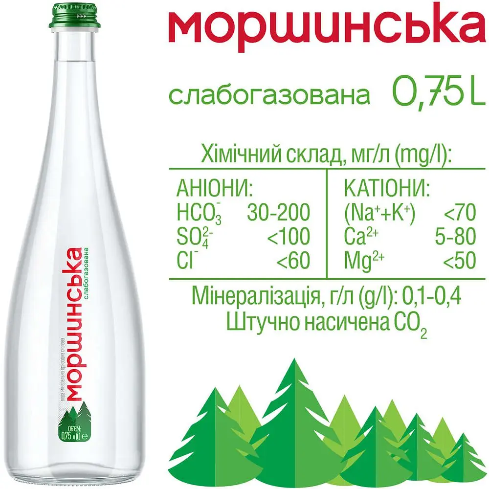 Минеральная вода Моршинская слабогазированная 0.75 л - фото 3