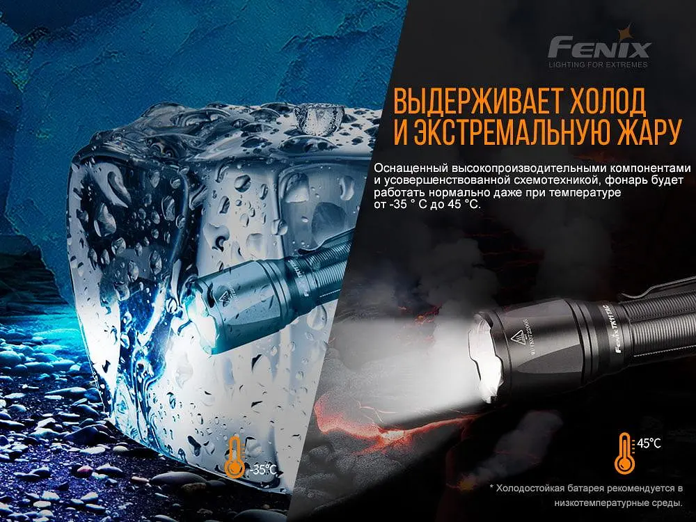 Ручний тактичний ліхтарик Fenix TK11 TAC 1600лм (Чорний) - фото 9